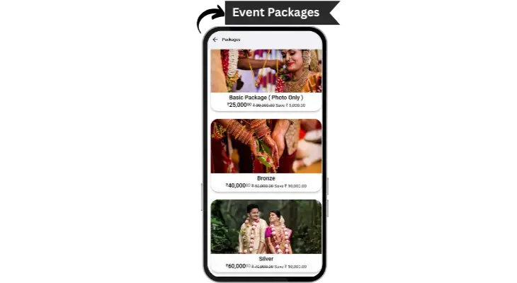 displaying-event-packages